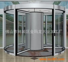 環住旋轉門 豪華設計與實用功能的完美結合